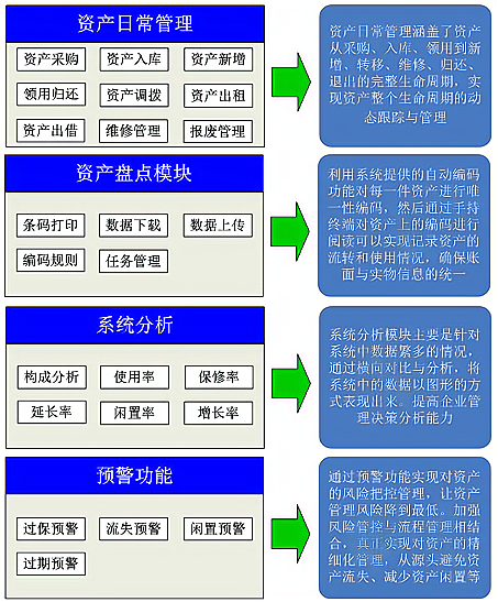RFID標(biāo)簽：固定資產(chǎn)管理的高效、精準(zhǔn)與安全之選