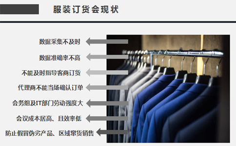 Android系統手持,客戶身份信息,樣衣數據,RFID服裝標簽
